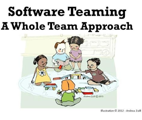 Software Teaming and Mob Programming Workshop